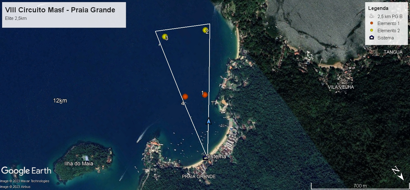 Elite - 2500 m Ombro esquerdo em todas as boias